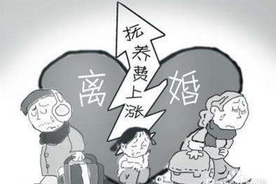 離婚撫養(yǎng)費