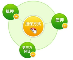 (dn)P(gun)ړ(dn)(qun)ķ